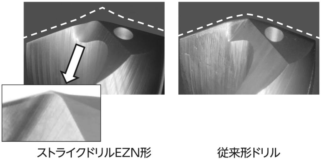 図２　ストライクドリルＥＺＮ形の先端形状