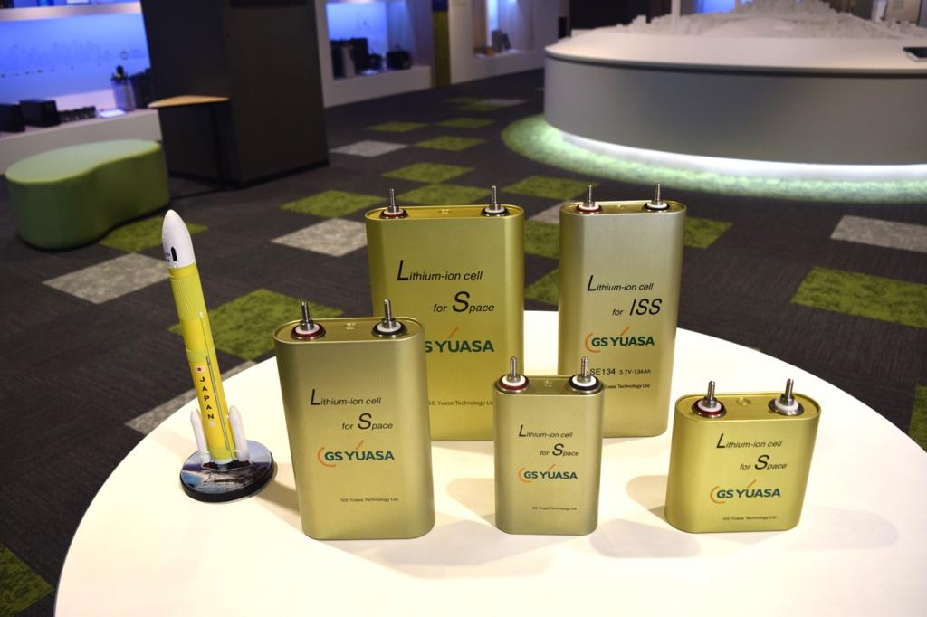 ジーエス・ユアサコーポレーションが手がける宇宙用電池