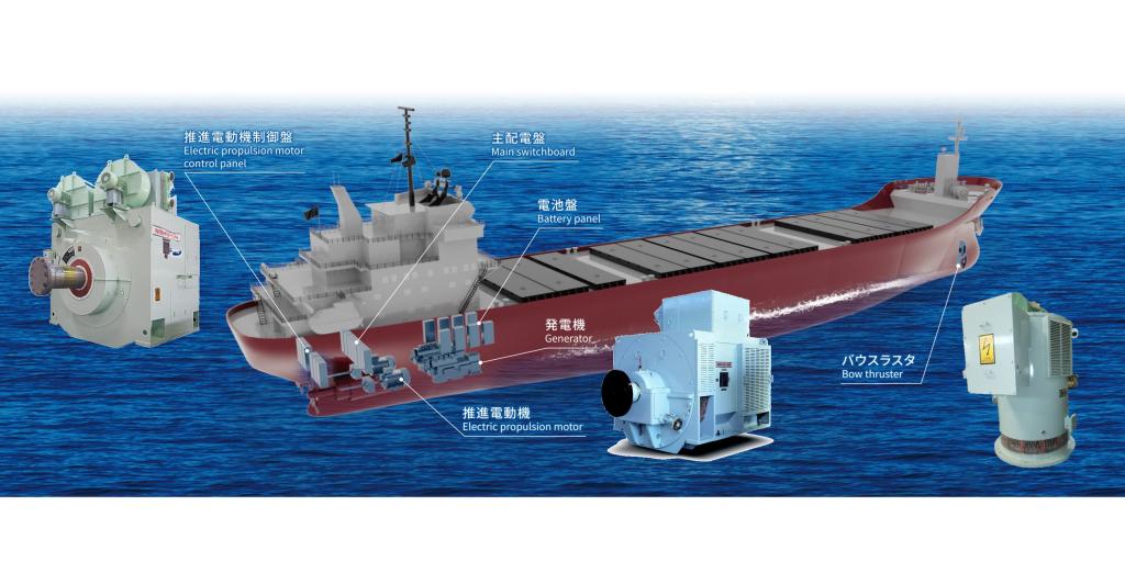 船舶機器をトータルでエンジニアリングし、新しいソリューションに取り組む