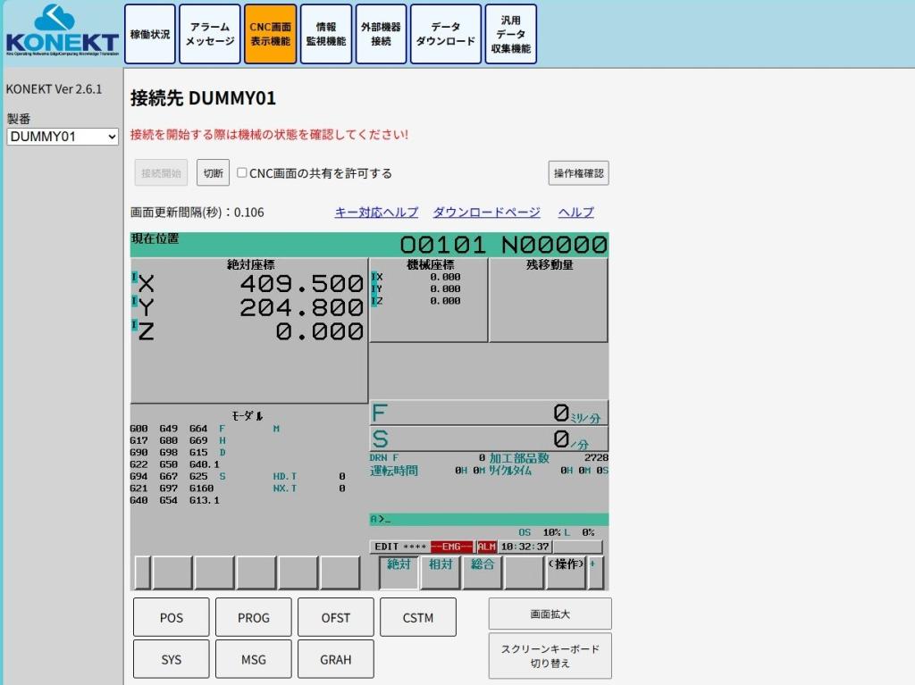 ＫＯＮＥＫＴによる遠隔操作画面