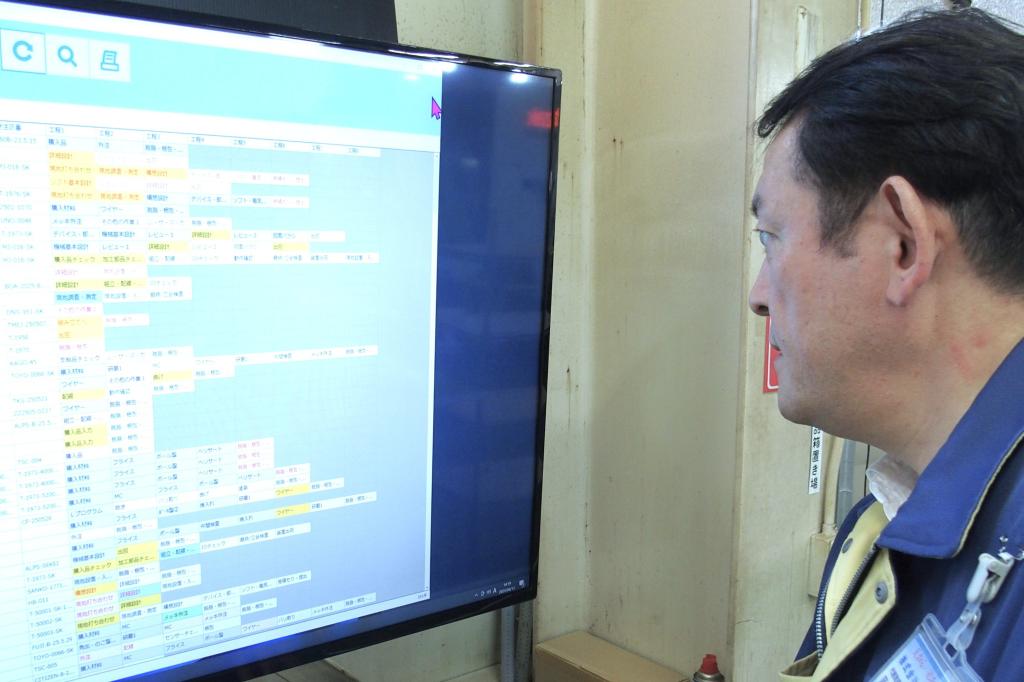 モノづくり現場を支える「ＴＥＤ」