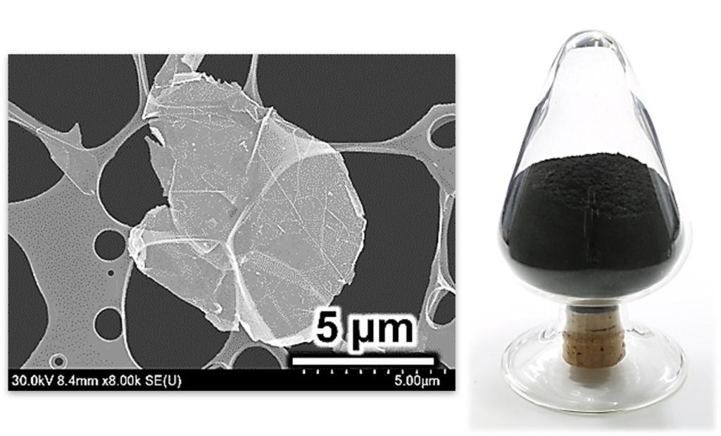 ＡＤＥＫＡのグラフェンは急速充電やサイクル寿命の延長に寄与する（ＡＤＥＫＡ提供）