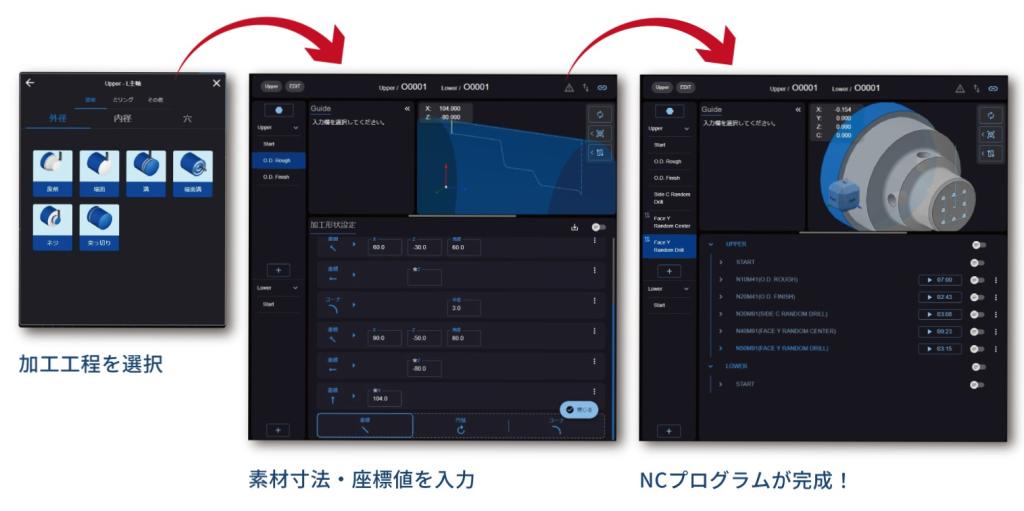 写真２　直感的でシンプルな操作性を備えた対話型ＮＣプログラミングソフトウエア「Ｐｒｏｔｏｎａ」