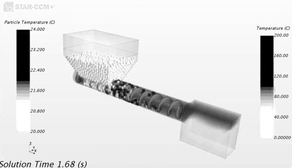 流体、熱、構造など物理現象を解析し、製造業の課題解決を支援