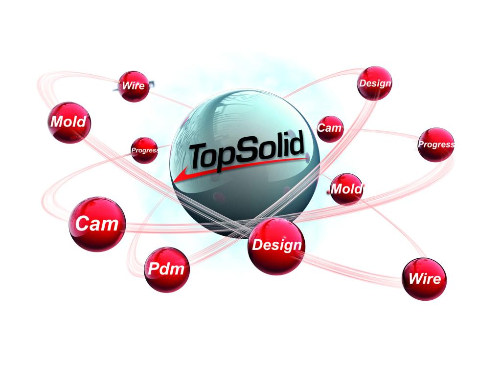 「ＴｏｐＳｏｌｉｄ」のイメージ図