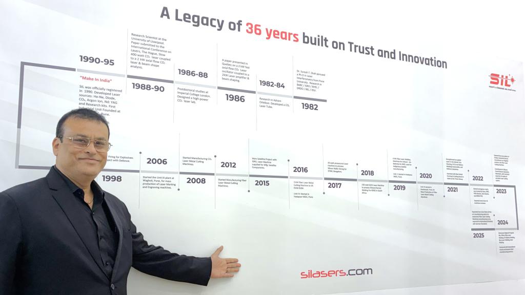 写真３　Ｓｕｒｅｓｈ　Ｉｎｄｕ　ＬａｓｅｒｓのＶａｒｄｈａｍａｎｓ　Ｓｈａｈダイレクター