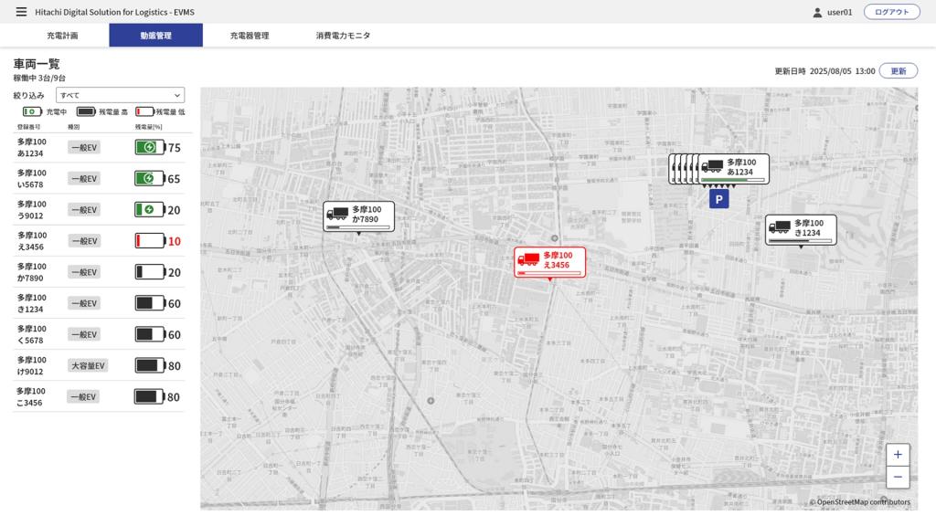リアルタイムに充電状況を把握できるよう支援する（ＨＤＳＬ－ＥＶＭＳの画面）