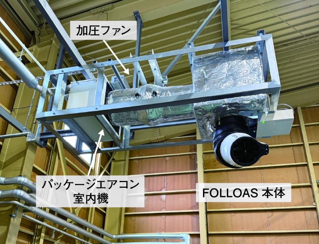 人を効率的に冷やせるユニット型フォロアス（大気社提供）