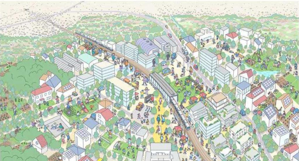 中間駅街づくりのイメージ