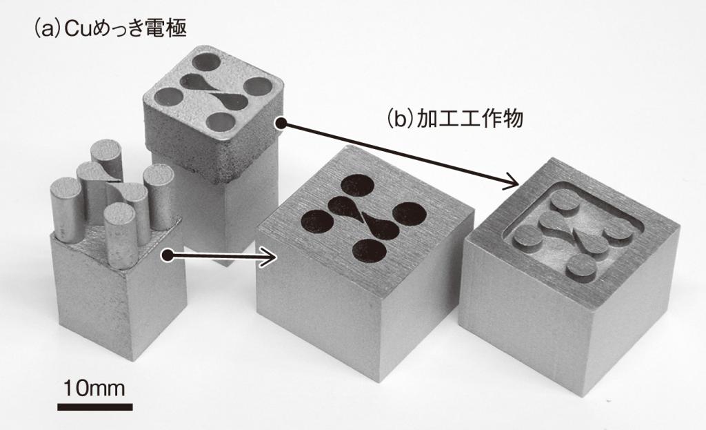 図２ Ｃｕめっき電極(ａ)および加工工作物(ｂ)の外観