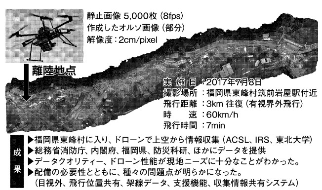 ドローンによる九州北部豪雨災害　緊急災害調査