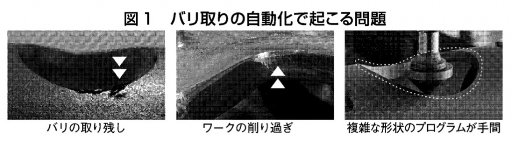 バリ取りの自動化で起こる問題