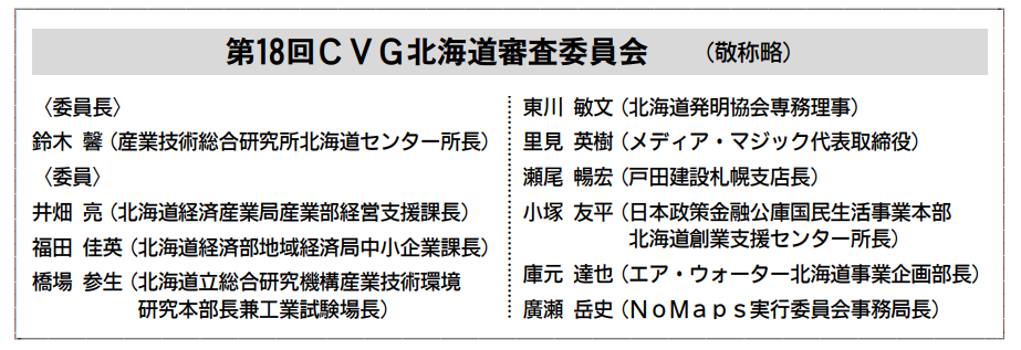 第１８回ＣＶＧ北海道審査委員会