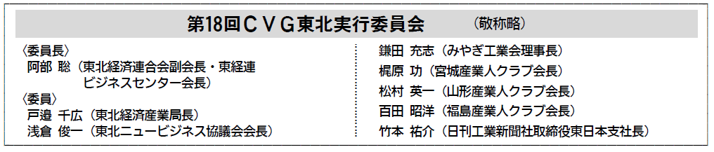 第１８回ＣＶＧ東北実行委員会
