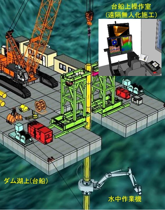 「Ｔ－ｉＲｏｂｏ ＵＷ」による作業イメージ（大成建設）