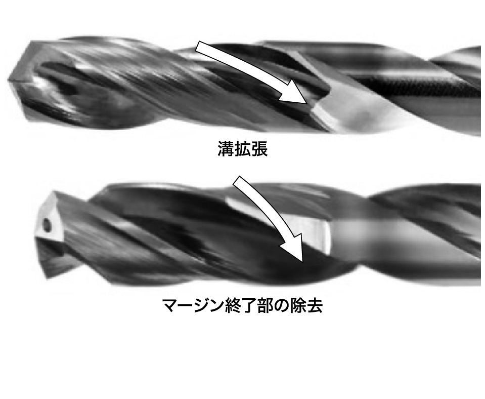 図１　溝部拡大