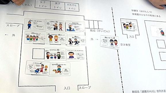 <strong>写真１</strong>　ＨＵＧの回答例