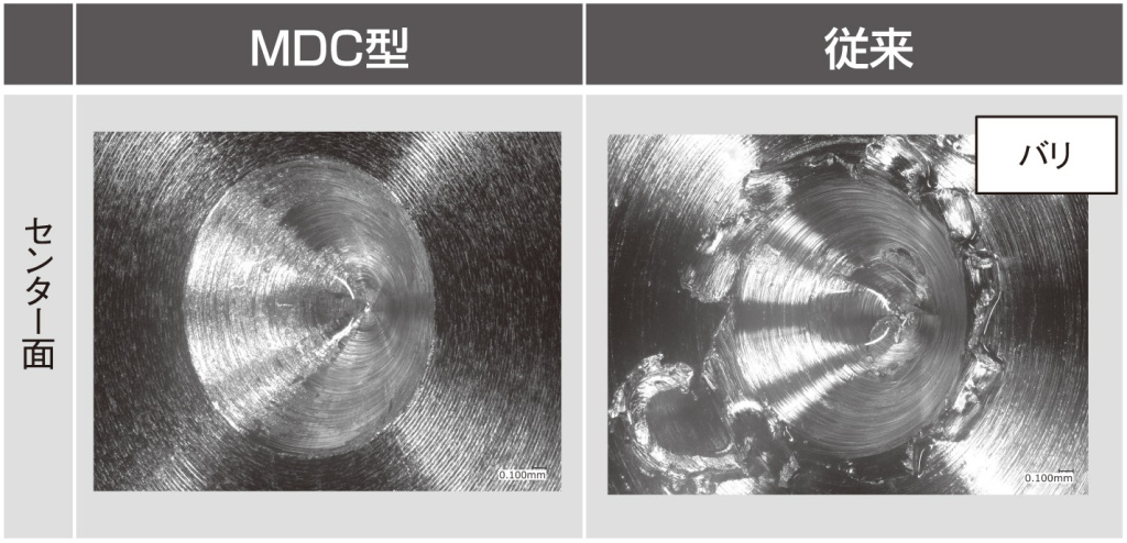 図３ リーディングドリルＭＤＣ型のセンター面（ＳＵＳ３１６）