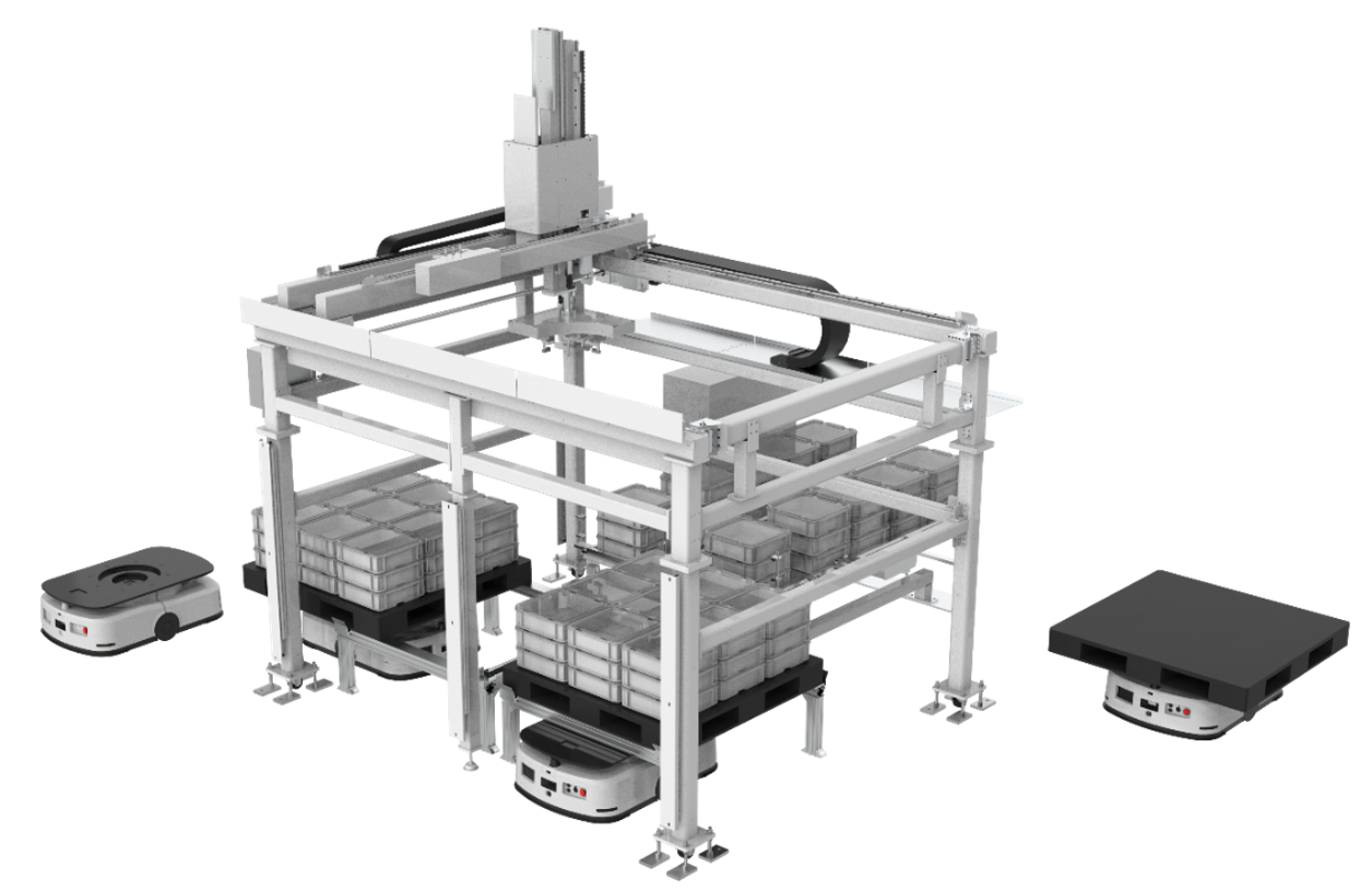 パレタイザーガントリー活用のイメージ