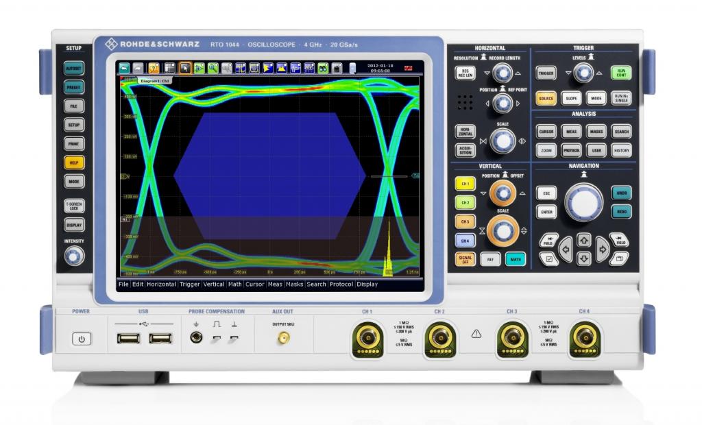 ローデ・シュワルツは毎秒１００万回の波形更新速度を実現した「Ｒ＆Ｓ　ＲＴＯシリーズ」で、オシロ市場に参入した