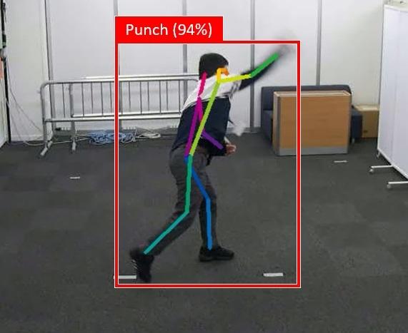 人の行動を認識するＡＩ技術