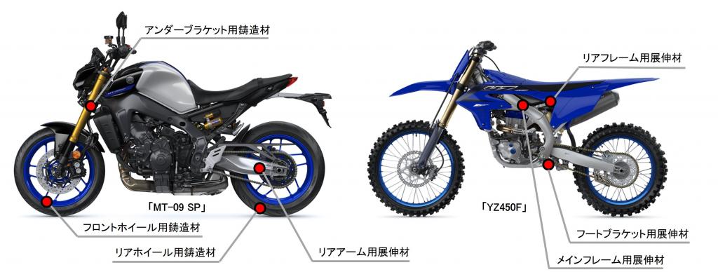 ヤマハ発動機の２輪車のグリーンアルミニウムの将来的な適用部品