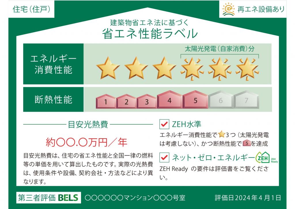 図１　住宅の省エネ性能ラベルの見本（住宅性能評価・表示協会提供）