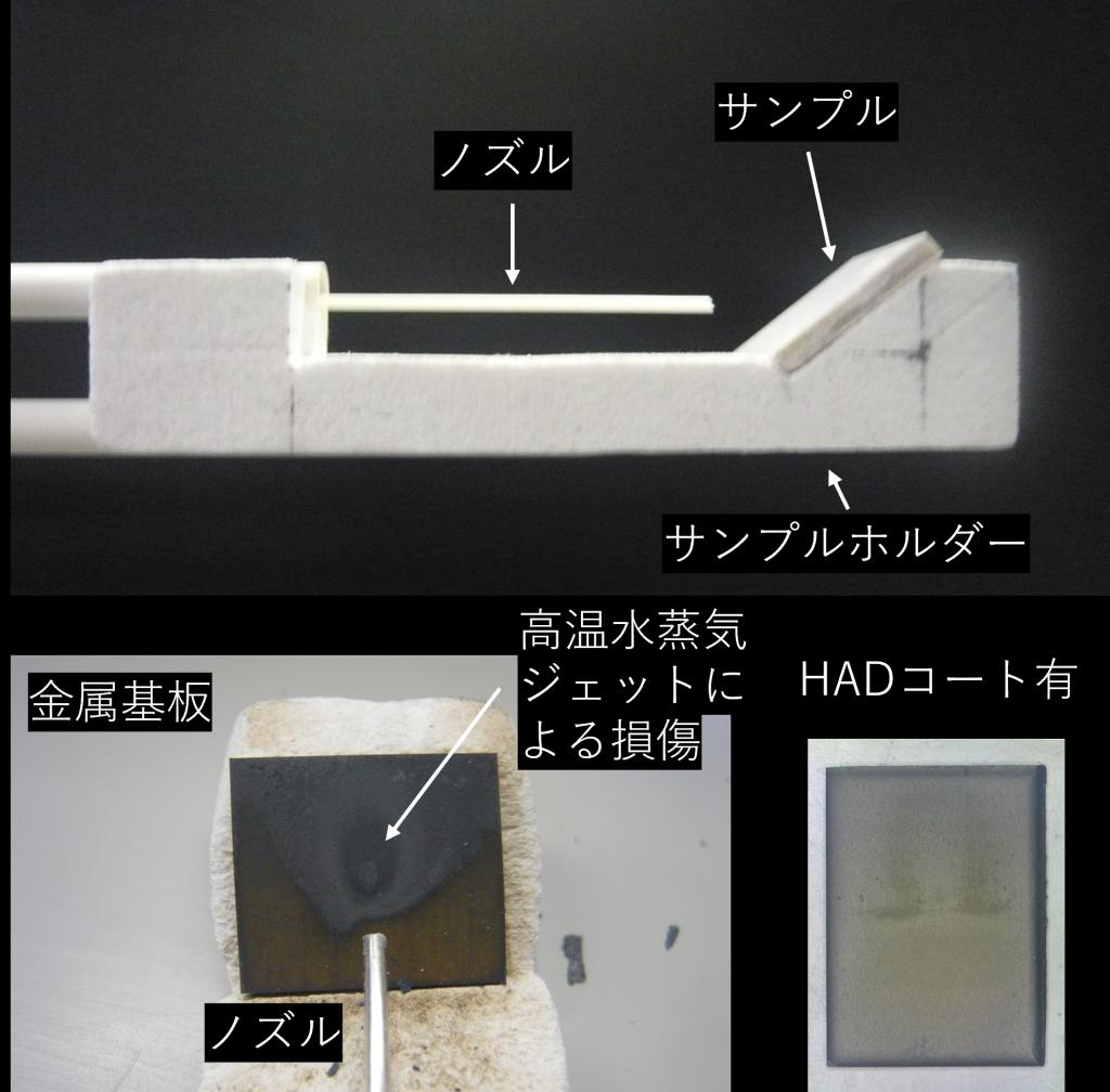 図２：（上）高温水蒸気ジェット試験。ノズルから高温水蒸気ジェットを吹き付け、サンプルの局所損傷を観察する。（下）高温水蒸気暴露後の試験片